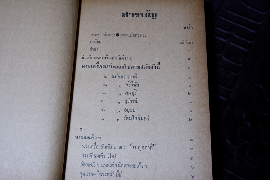 ตำรา พระกรุ เหรียญคณพระ โดย เทพชู ทับทอง-มรกต ปกเเข็ง