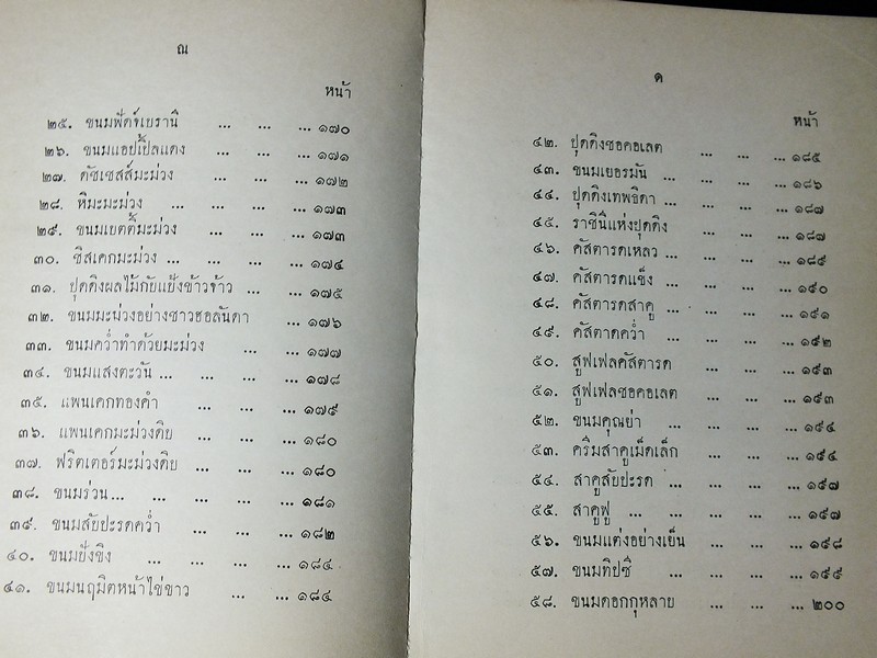 ตำราอาหารคาวหวาน โดย ม.จ.สิบพันพารเสนอ โสณกุล ปกแข็ง ปี 2507 (สอบถาม)