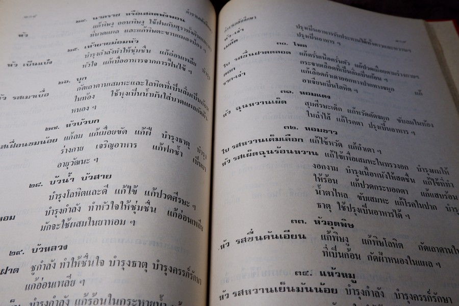ตำราเภสัชศึกษา สำหรับผู้ที่ศึษาวิชาเภสัชกรรมเเผนโบราณ โดย อ.เชาว์ กสิพันธุ์ ปกแข็ง ปี 2523