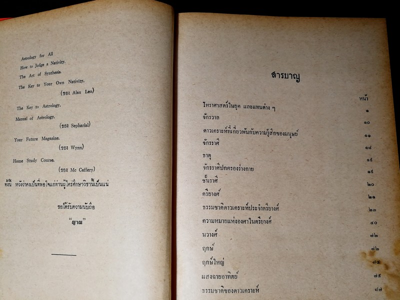 ตำรา ญาณโชยฺติศาสตร์ โดย ญาณ ปกแข็ง ปี 2514