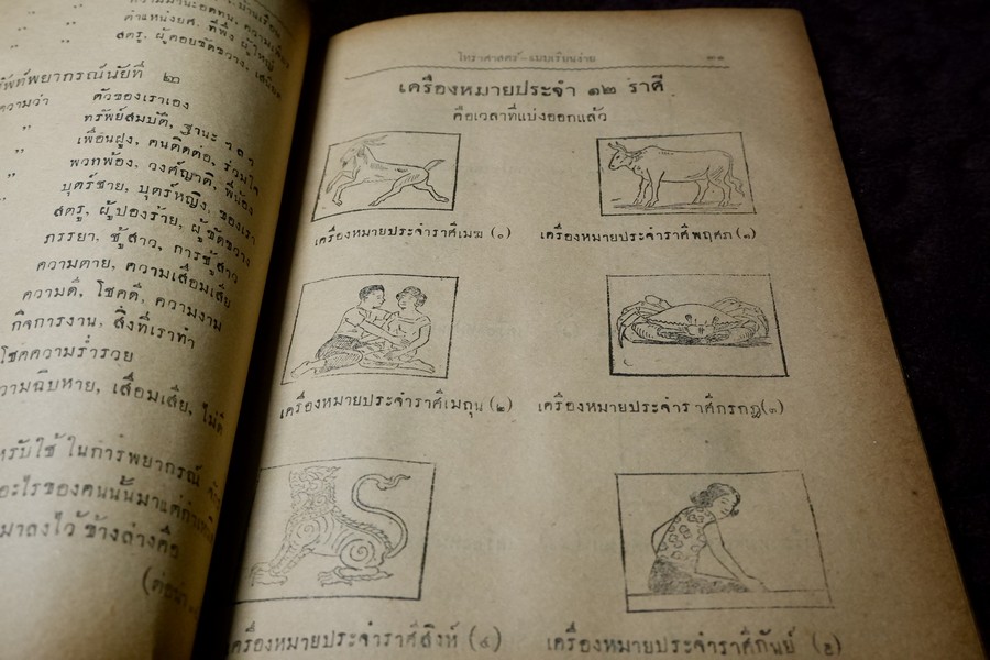 ตำราพรหมลักษณะศาสตร์ โดย วิทยาธรี ปี 2492