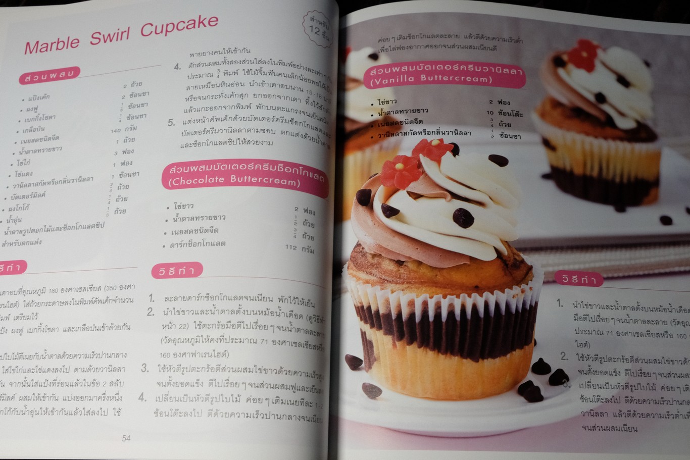 Cupcake โดย สนพ.อมรินทร์ หนา 112 หน้า ปี 2553