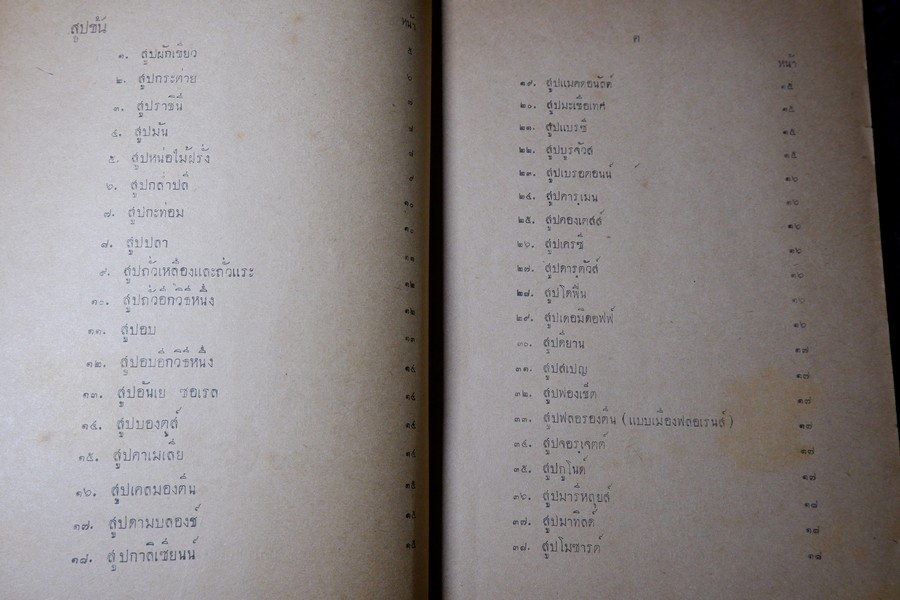 ตำราอาหารคาวหวาน โดย มจ.สิบพันพารเสนอ โสณกุล ปี 2496 (สอบถาม)