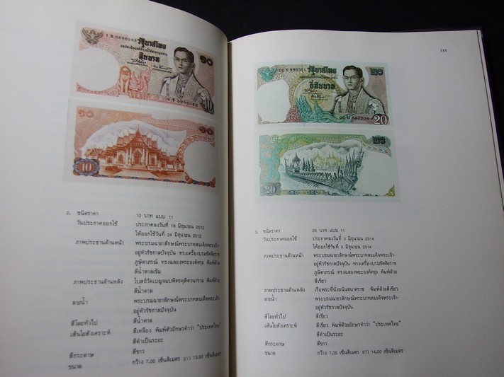 หนังสือ ที่ระลึกในการเปิดอาคารสำนักงานใหญ่ ธนาคารแห่งประเทศไทย 12 ก.ค.2525 ปกแข็ง 365 หน้า พิมพ์ปี 2525