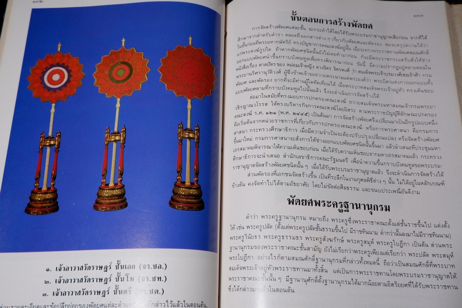 ประวัติ สมณศักดิ์ และ พัดยศ โดย วิเชียร อากาศฤกษ์—สุนทร สุภูตะโยธิน ปกแข็ง ปี 2528