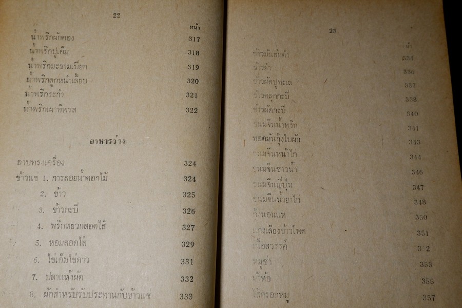 อาหารฉบับ ชนะประกวดเเละอยู่ในความนิยม โดย ประเสริฐ ประภาตะนันทน์ -รัศมีมายา ปกแข็ง ปี 2511