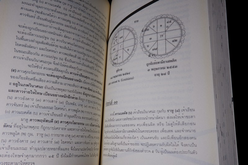 โหราศาสตร์ ระบบพลูหลวง เล่ม 3 โดย เล็ก พลูโต