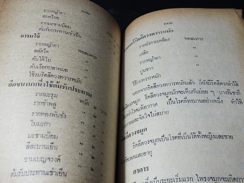 ตำรา ยาเเผนโบราณ ประจำบ้าน โดย เสรี อาจสาลี ปกแข็ง 175 หน้า ปี 2522