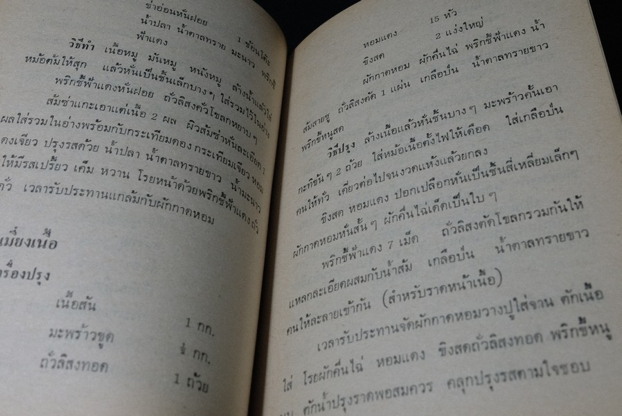 กับเเกล้มเหล้า (ตำราทำอาหารเเกล้มเหล้ารสเด็ด ) โดย จินตนา สุธีรพงศ์ ปกแข็ง