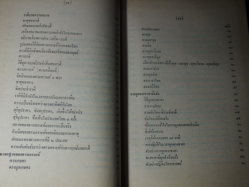 โหราศาสตร์ไทย เรียนด้วยตนเองเล่มเดียวจบ โดย สิงห์โต สุริยาอารักษ์ ปกแข็ง ปี 2512
