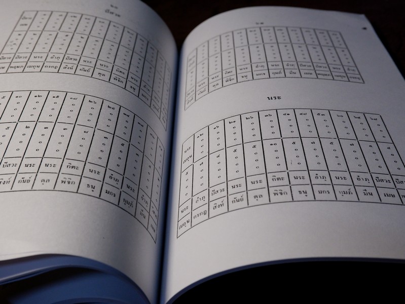 ตำราโหราศาสตร์ ผูกดวงชาตาโดยใช้พหินาฑี ฤกษ์อสีติโชค ตำรากาลจักร ปี 2496