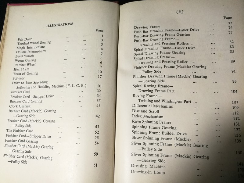 JUTE SPINNING AND WEAVING CALCULATIONS BY S.N. Kar ปกเเข็ง ปี 1961