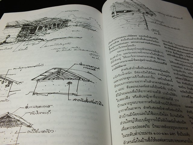 บ้านเเละหมู่บ้านพื้นถิ่น โดย อรศิริ ปาณินท์ หนา 184 หน้า ปี 2538