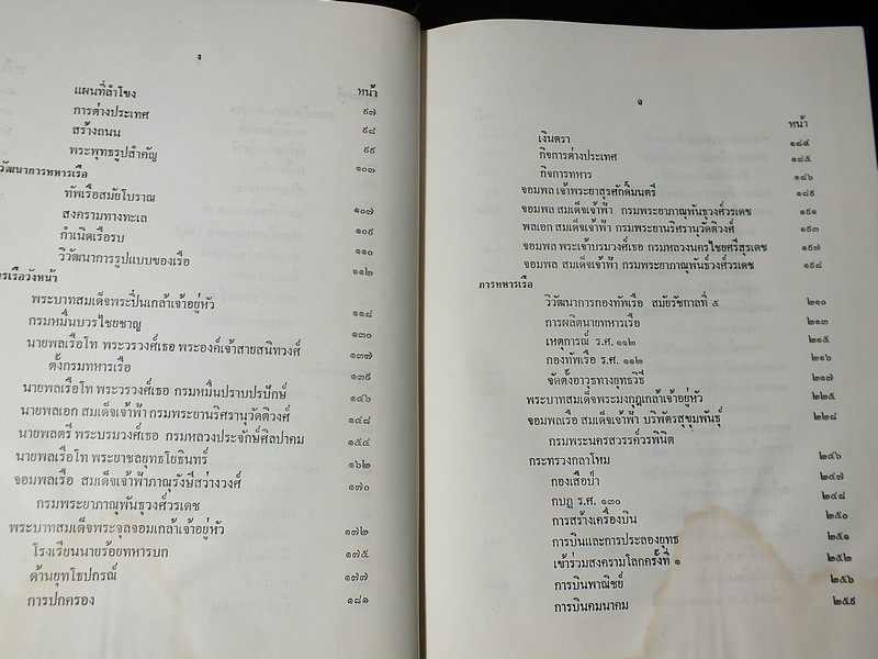 ยุทธการเหล่าทัพในอดีต โดย พ.ท. นิคม เดชบูรณะ ปกแข็ง หนาประมาณ 3 ซม.
