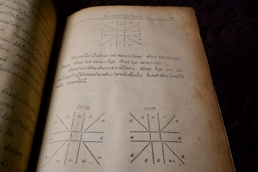 ตำราพรหมลักษณะศาสตร์ โดย วิทยาธรี ปี 2492