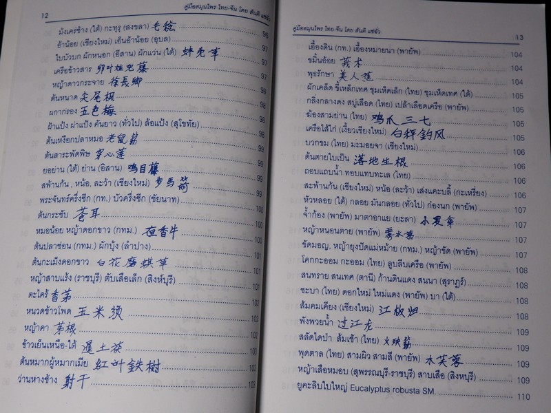 คู่มือ สมุนไพร ไทย-จีน โดย สันติ เเซ่ฉั่ว