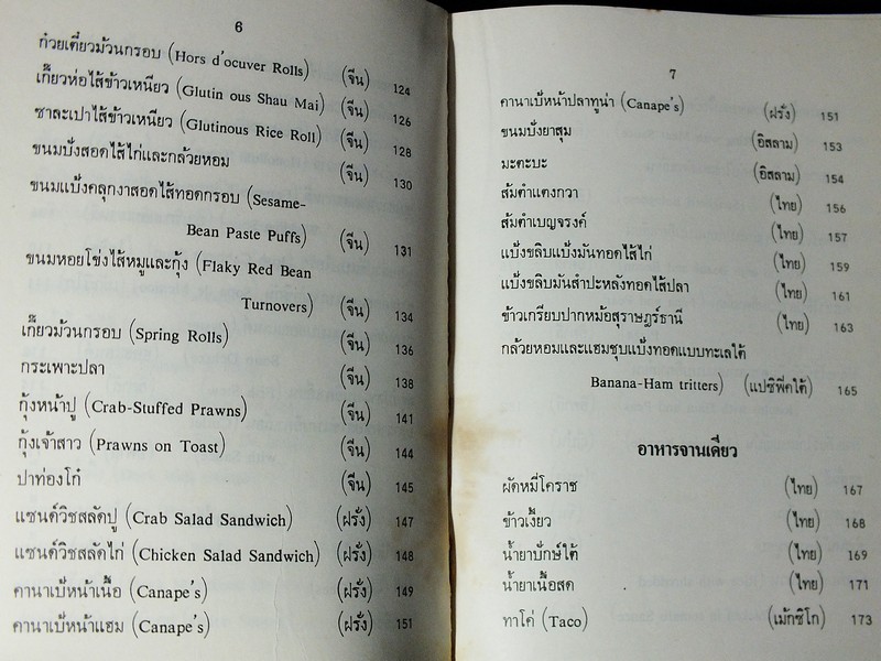 อาหารเเละขนมนานาชาติ เล่ม1 เเละ 2 โดย จรรยา สุบรรณ์