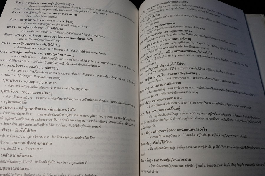 ตำราโหราศาสตร์ ว่าด้วยวิชาตัวเลข รหัสชีวิตเเห่งจักรวาล โดย อ.วิสาระ ประนมกรณ์