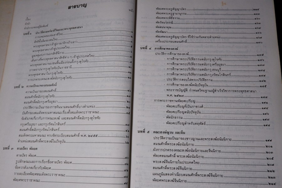 ประวัติ สมณศักดิ์ และ พัดยศ โดย วิเชียร อากาศฤกษ์—สุนทร สุภูตะโยธิน ปกแข็ง ปี 2528