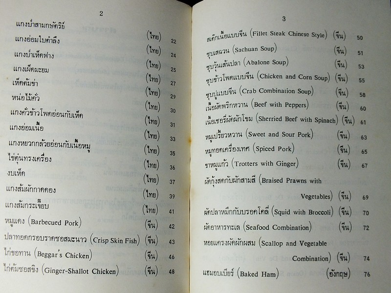 อาหารเเละขนมนานาชาติ เล่ม1 เเละ 2 โดย จรรยา สุบรรณ์