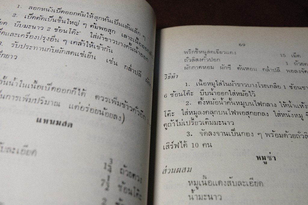 อาหารเเละขนมไทย โดย จรรยา สุบรรณ์ เล่ม 1 เเละ 2 (เล่มเล็ก)