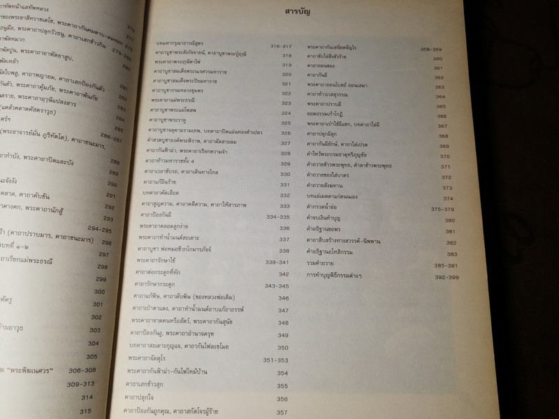 รวม สุดยอดพระคาถาศักดิ์สิทธิ์ กว่า 400 คาถา หนา 400 หน้า