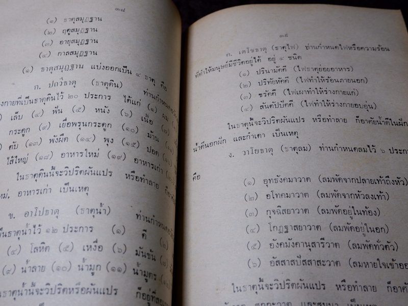 ตำราหมอเเผนโบราณโดยสังเขป ทางบำบัดรักษา โดย ทองบีย์ บุญ-หลง