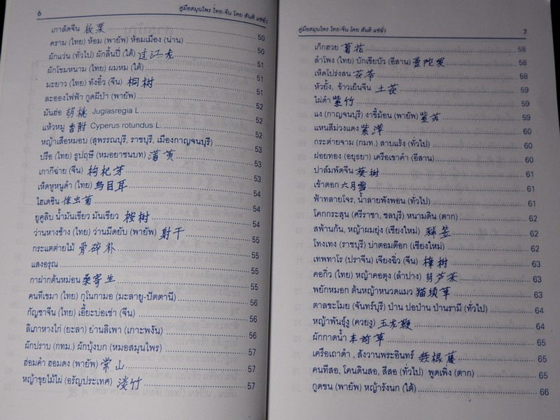 คู่มือ สมุนไพร ไทย-จีน โดย สันติ เเซ่ฉั่ว