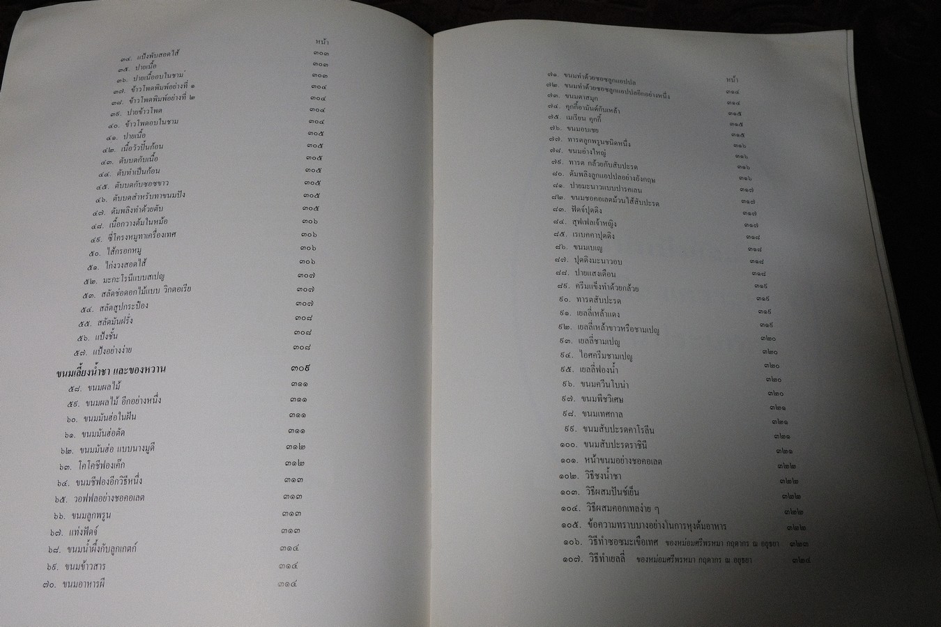 ตำราทำขนม ทำอาหาร เครื่องว่างเเละของเเกล้ม รวม 4 เล่ม โดย มจ.สิบพันพารเสนอ โสณกุล (อนุสรณ์ ม.จ.ลุอิสาณ์ ดิศกุล) ปี 2538