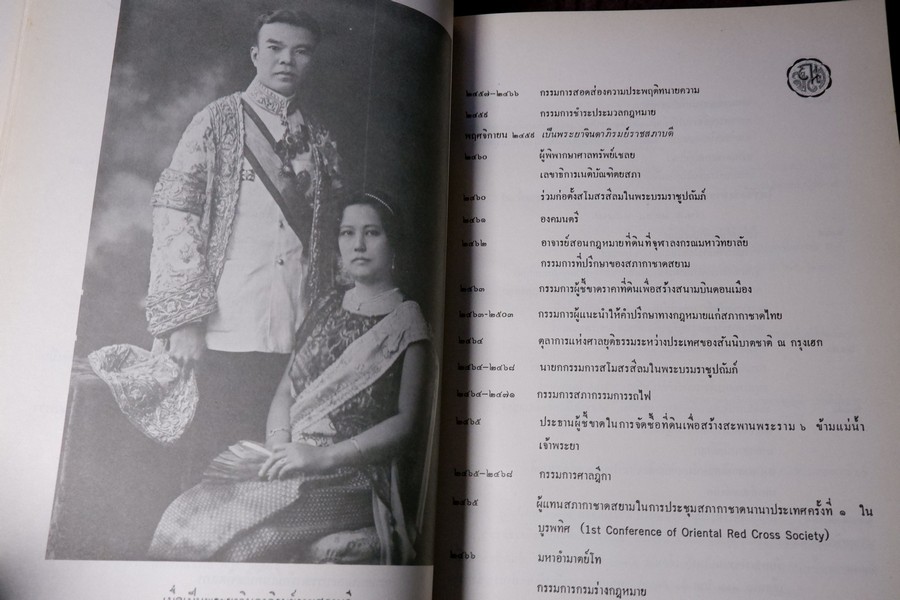 อนุสรณ์ เนื่องในงานพระราชทานเพลิงศพ เจ้าพระยาศรีธรรมาธิเบศ(จิตร ณ สงขลา) หนา 482 หน้า ปี 2519
