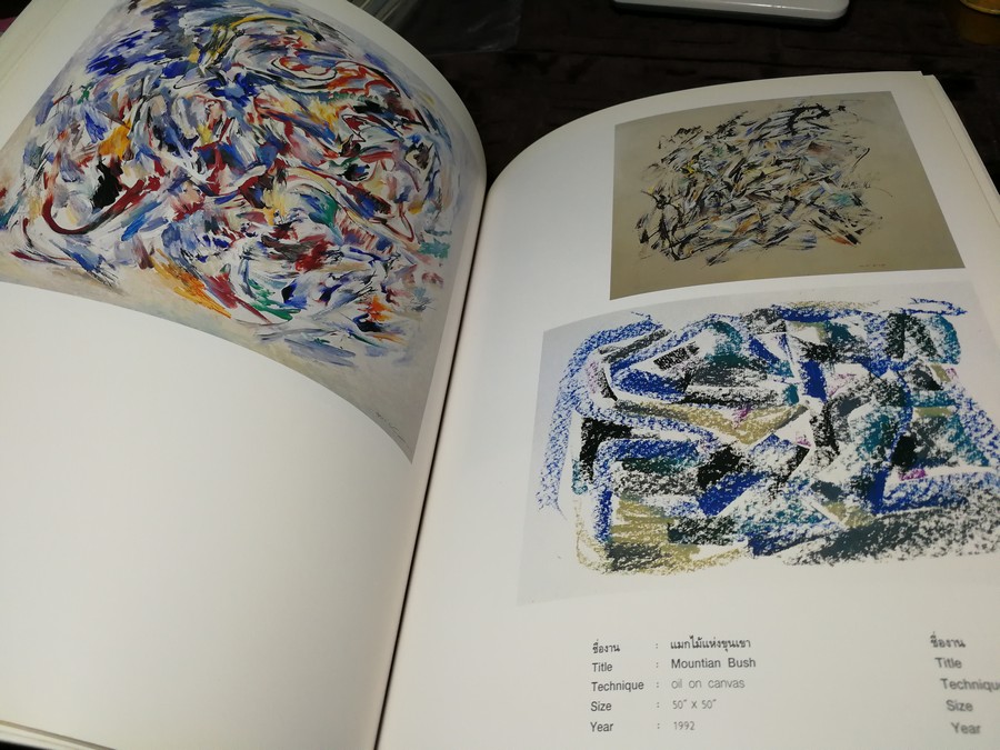 นิทรรศการเชิดชูเกียรติ ผ.ศ.ประทีป สว่างสุข 9-30 มิ.ย. 2537