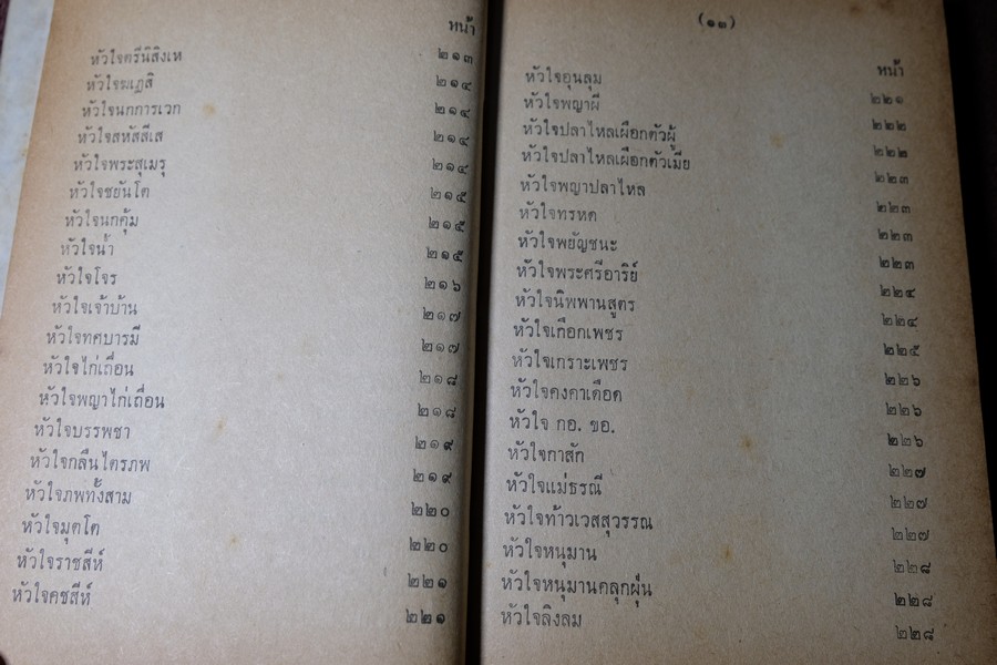 คัมภีร์หัวใจ 108 โดย อ.เทพย์ สาริกบุตร ปกแข็ง ปี 2508