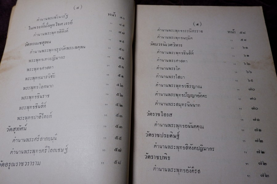 ตำนานพระพุทธรูปสำคัญ โดย สมเด็จกรมพระยาดำรงราชานุภาพ หนา 119 หน้า ปี 2496 (สอบถาม)