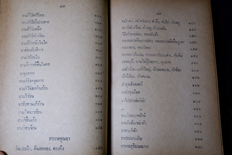 ตำรายาไทยเเผนโบราณ เล่ม11 โดย อ.เปี่ยม บุณยะโชตฺิ (สอบถาม)