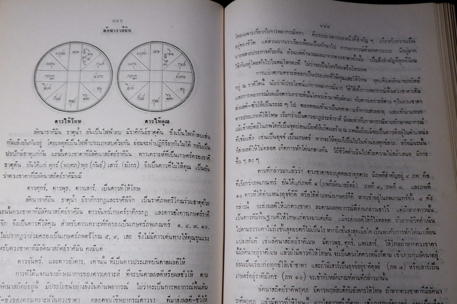 เเนวทางศึกษาโหราศาสตร์ โดย อ.เทพย์ สาริกบุตร ปกแข็ง 852 หน้า ปี 2518 (สอบถาม)