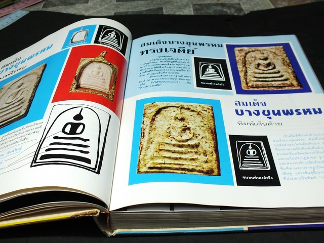 ตำหนิพระเครื่อง 1 เเละ 2 โดย พรจักร จักรานุสรณ์ ปกแข็ง ปี 2522-2523(สอบถาม)