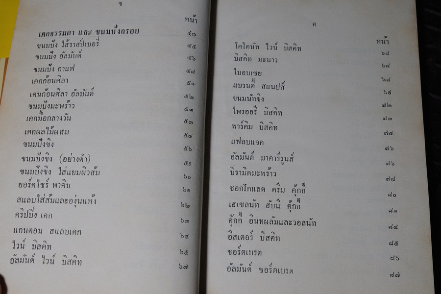 วิธีทำเค็ก เเละหน้าขนมด้วยภาพ เเปลโดย เบญจมาศ ปกเเข็ง 230 หน้า ปี 2506