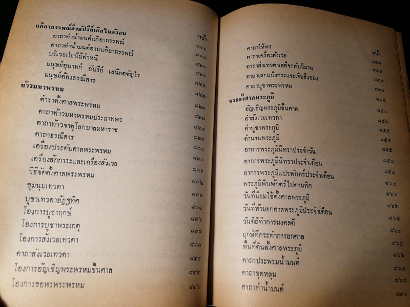 คัมภีร์ไสยศาสตร์ ฉบับสมบูรณ์ โดย อาจารย์ ญาณโชติ ปกแข็ง 1132 หน้า ปี 2539