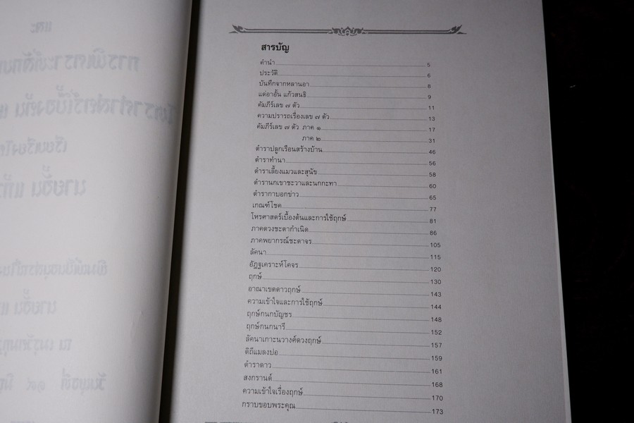 คัมภีร์เลข 7 ตัว เเละ การพิเคราะห์ลักขณาต่างๆ โหราศาสตร์เบื้องต้น เเละการใช้ฤกษ์ โดย อั้น เเก้วสนธิ ปี 2534
