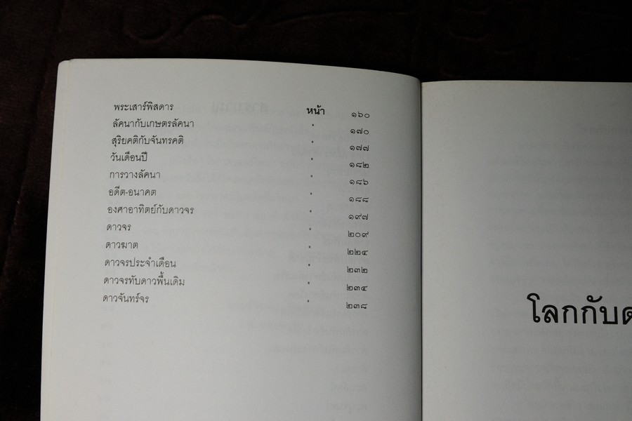โหราปรัชญา โหราศาสตร์ไทยพิเศษ โดย ส.เเสงตะวัน ปกอ่อน พิมพ์ครั้งที่ 2