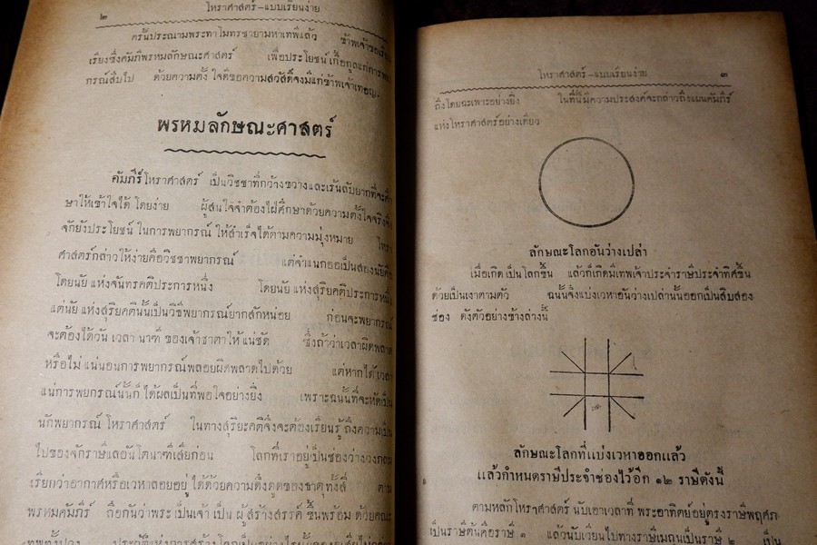 ตำราพรหมลักษณะศาสตร์ โดย วิทยาธรี ปี 2492