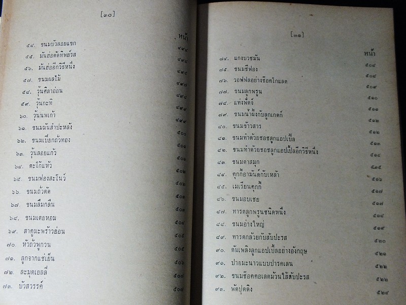 อาหาร ตำรับสุวรรณา ศรีเพ็ญ ปกแข็ง 576 หน้า ปี 2506