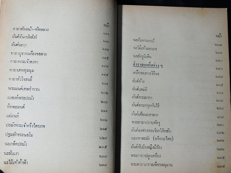 พุทธรัตน์สรรพเวทย์พิศดาร โดย อ.เทพย์ สาริกบุตร ปี 2520 (Pre-Order สอบถาม)
