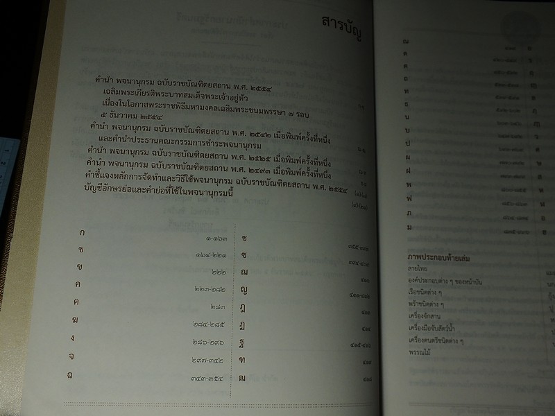 พจนานุกรม ฉบับราชบัณฑิตยสถาน พ.ศ.2554 เฉลิมพระเกียรติพระเจ้าอยู่หัวเฉลิมพระชนมพรรษา 7 รอบ ปกแข็ง