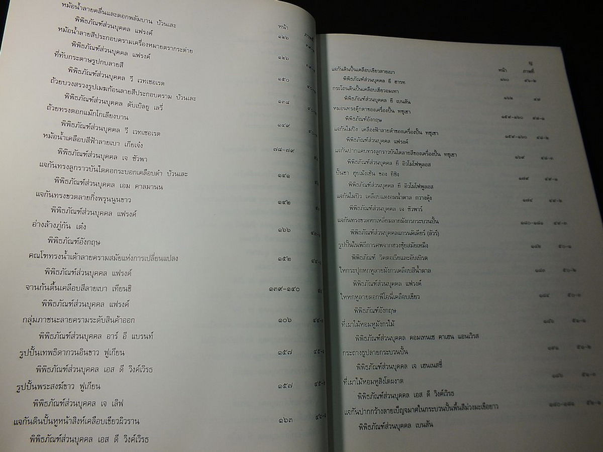 The Wares of The Ming Dynasty by R.L.Hobson ถอดความเป็นภาษาไทย โดย มัตตัญญู ปกแข็ง ปี 2523