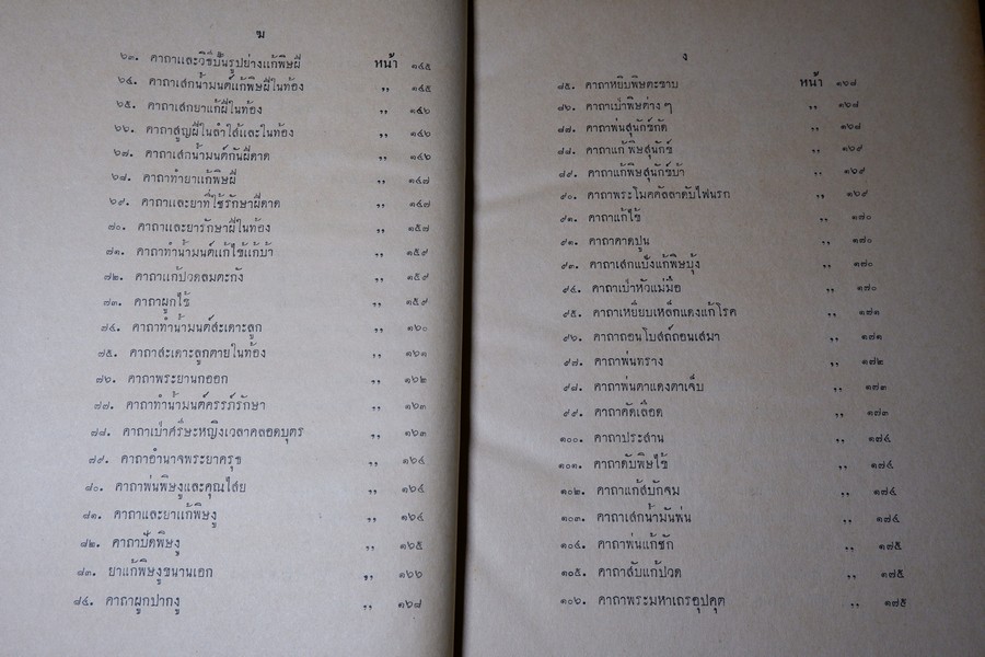 คัมภีร์พระเวทฯ ปฐมบรรพ อ.เทพย์ สาริกบุตร พิมพ์ปี 2501 (สอบถาม)