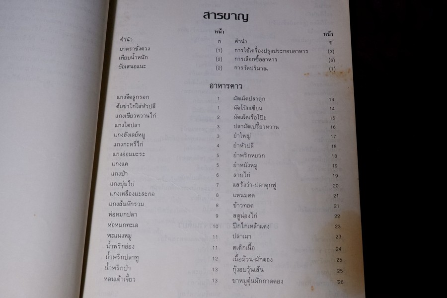 อาหาร-ขนม โดย อ.เสริมพร สาครพันธุ์ ปี 2528
