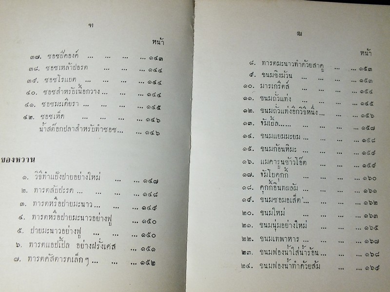 ตำราอาหารคาวหวาน โดย ม.จ.สิบพันพารเสนอ โสณกุล ปกแข็ง ปี 2507 (สอบถาม)