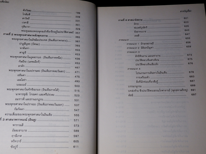 อินเดียน้อย คู่มือการจาริกเเสวงบุญในอินเดีย ปกเเข็ง ปี 2539