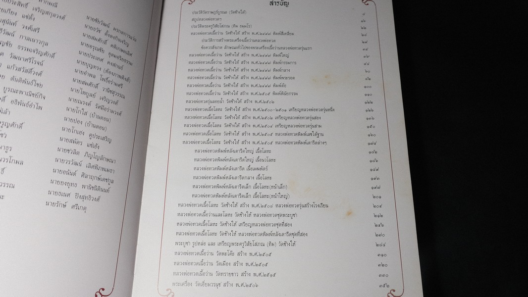 หลวงพ่อทวด โดย ฉ่อย ท่าพระจันทร์ ปกแข็ง หนา 362 หน้า